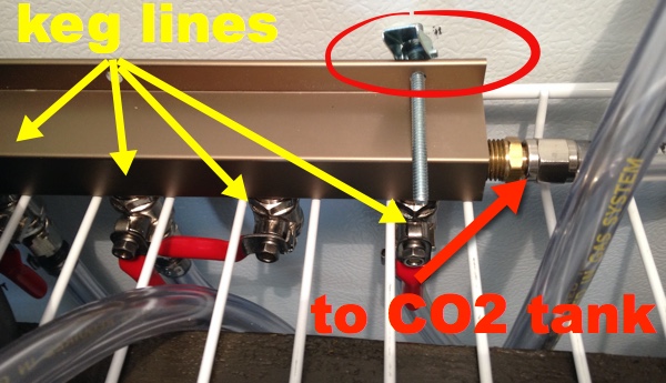 co2 tank keg lines